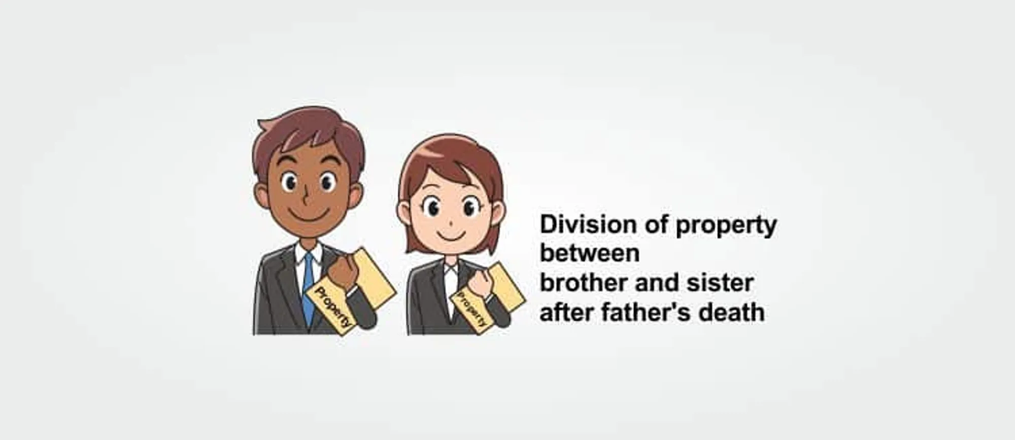 Division of property between brother and sister after father death