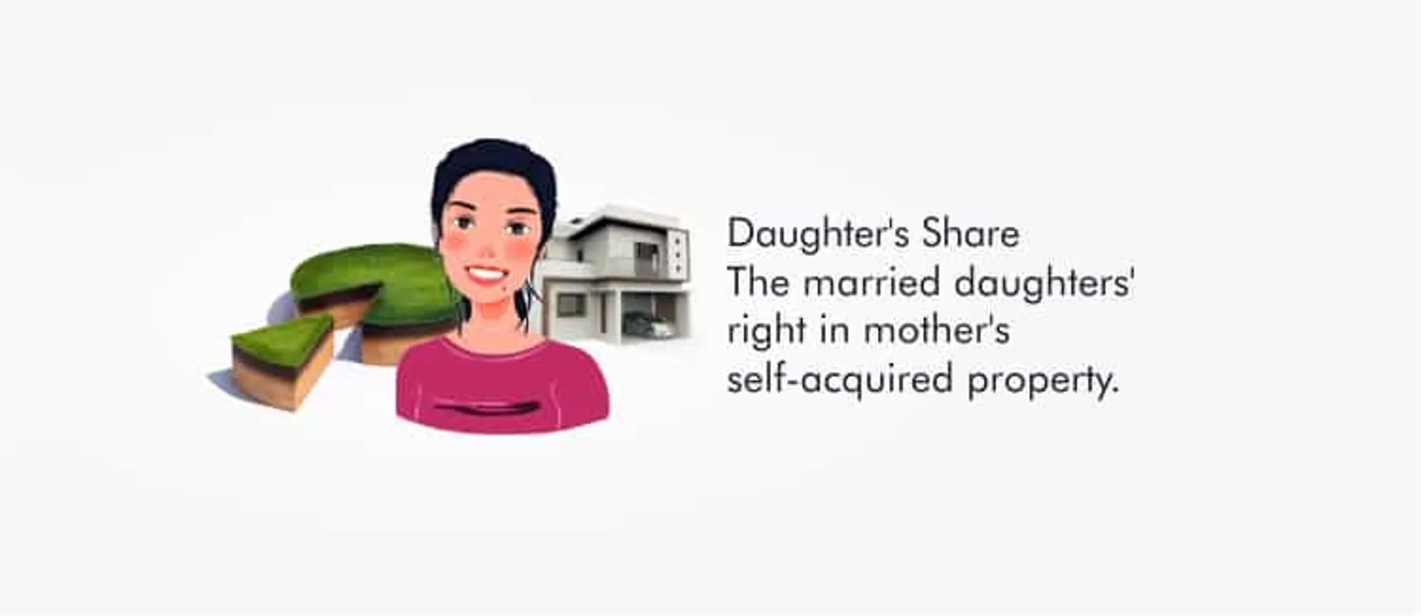 The married daughters’ right in mother’s self-acquired property