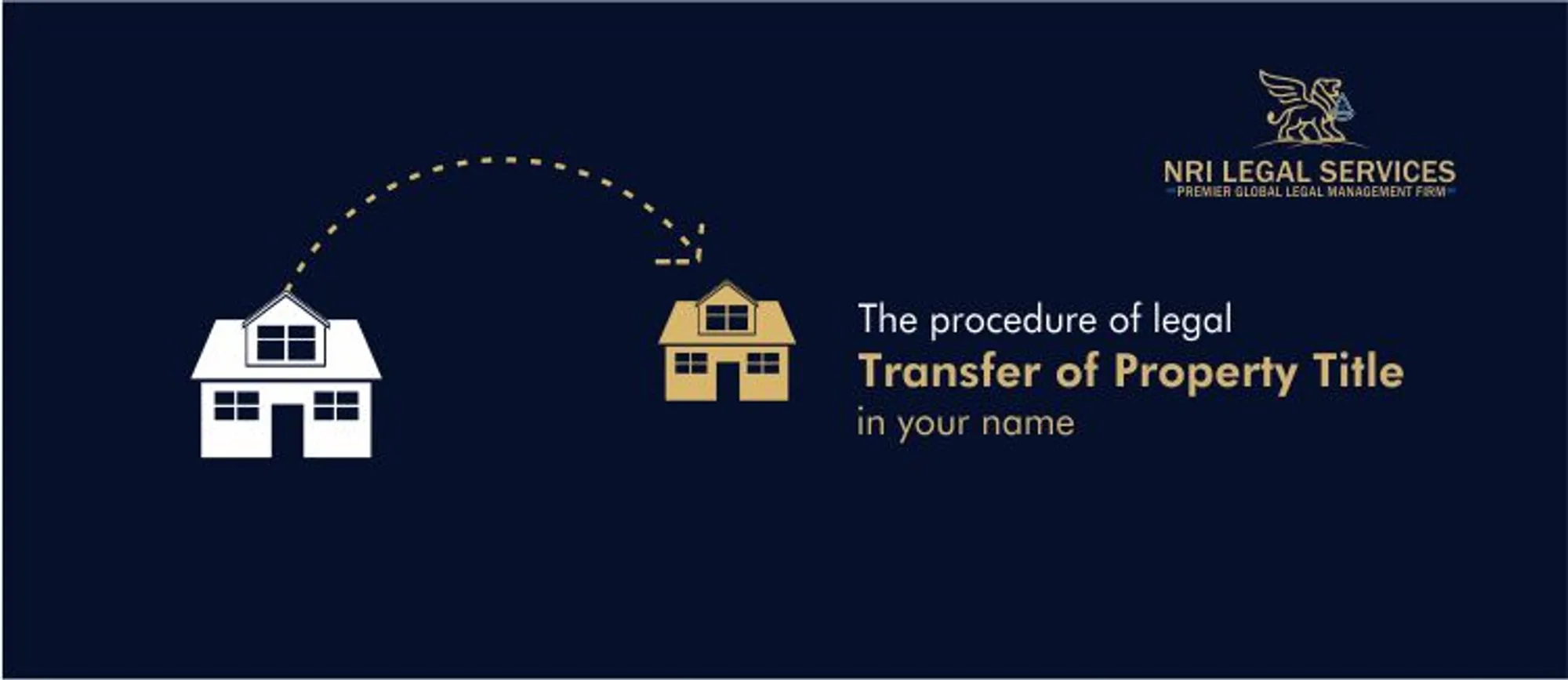 The procedure of legal transfer of property title in your name